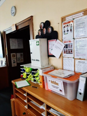 Notfallorganisation Notfallorganisation in der Schule
