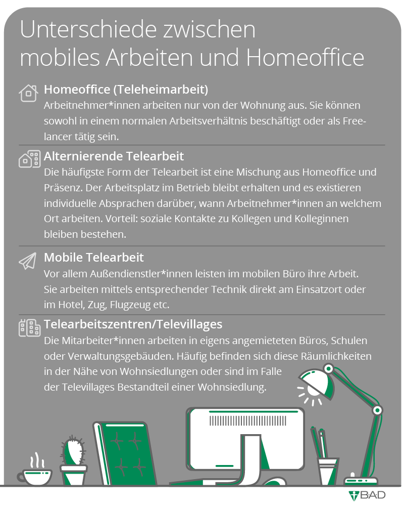 Unterschiede zwischen mobiles Arbeiten und Homeoffice Unterschiede zwischen mobiles Arbeiten und Homeoffice