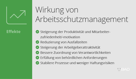 Wirkung von Arbeitsschutzmanagement Wirkung von Arbeitsschutzmanagement