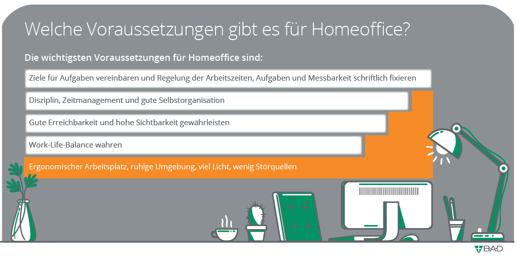Voraussetzungen für Homeoffice Voraussetzungen für Homeoffice